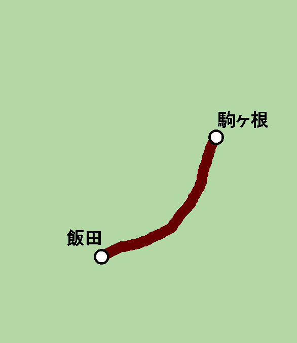 飯田→駒ヶ根の図