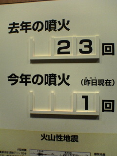 鹿児島宮崎６０