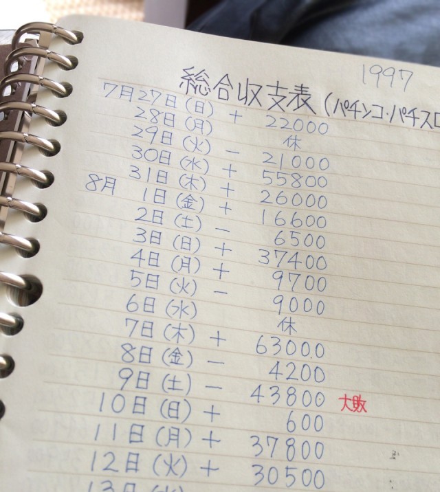 なんだっけ２０１５