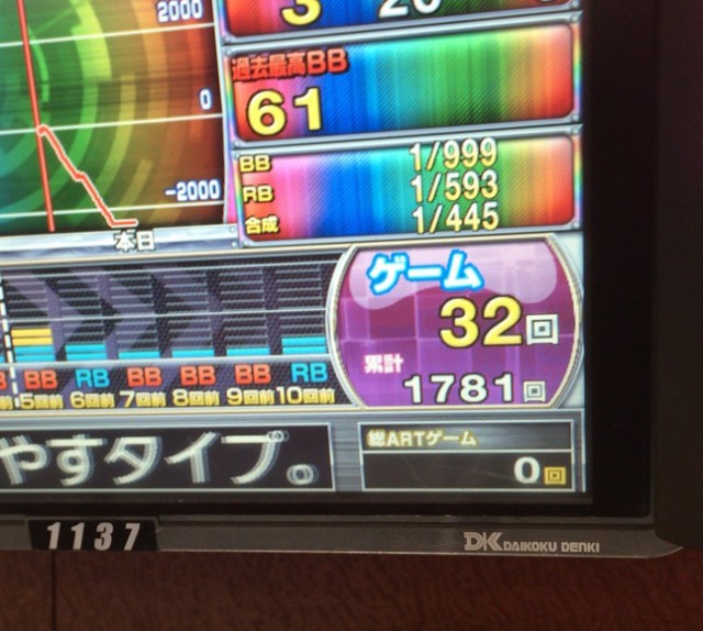 西日本シリーズ２０１５－６