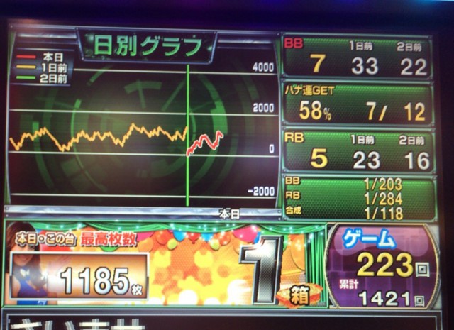 ハナハナ３－１－４