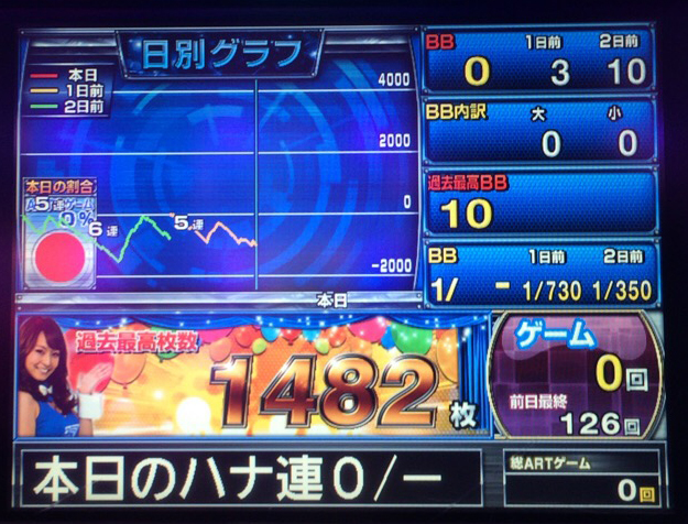 20160205沖ロピ１－２－１