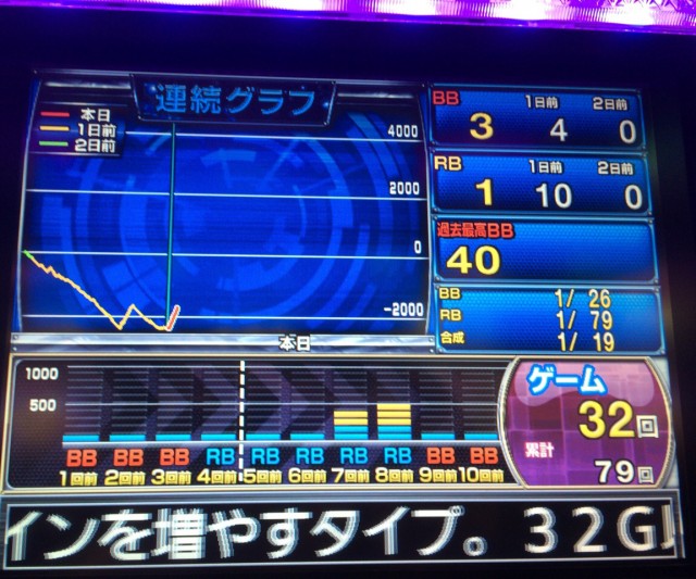 20160302仙台市実戦２３