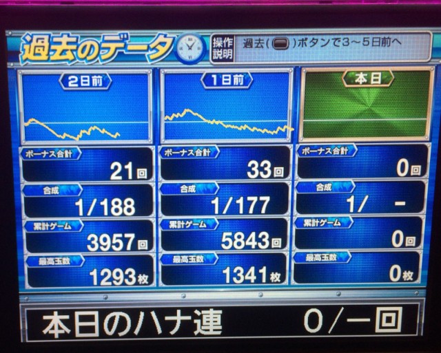 20160302仙台市－７