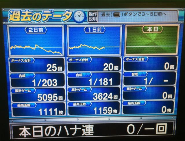 20160302仙台市実戦－９