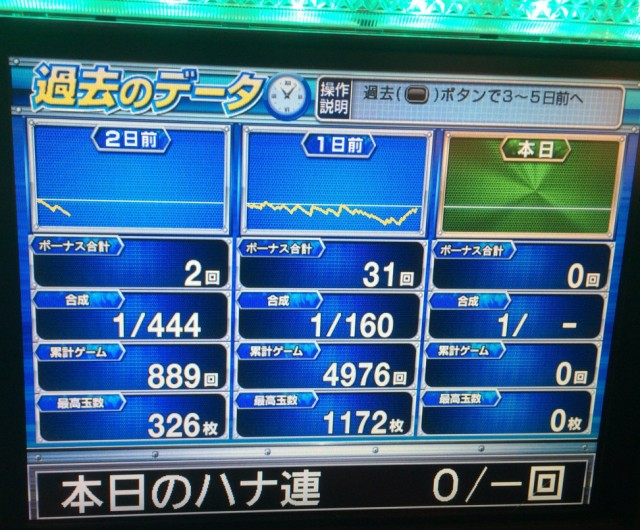 20160302仙台市実戦－１０