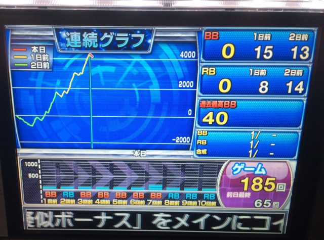 20160302仙台市実戦－１１