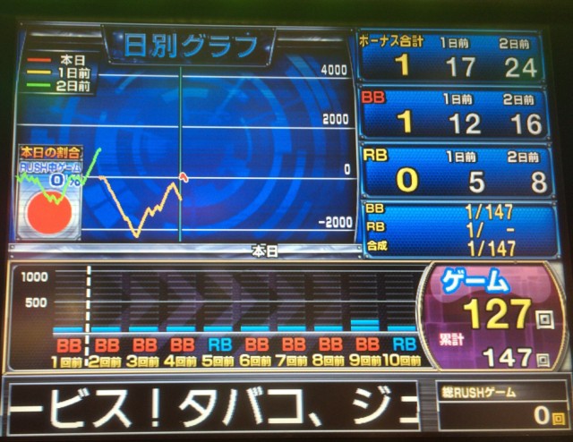 20160302仙台市２－２