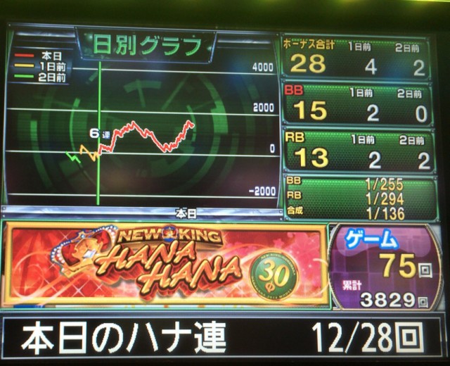 20160302仙台市２－１０