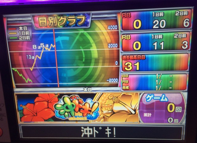 ２０１６０３０４ー２ー０２