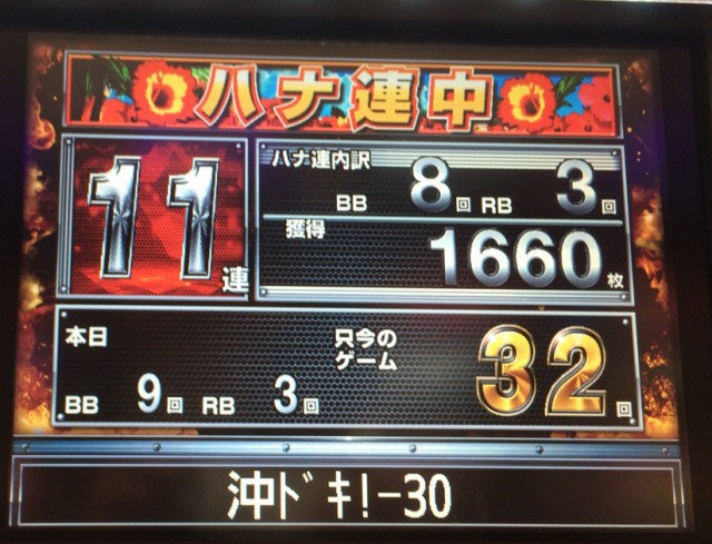 函館１－３－２