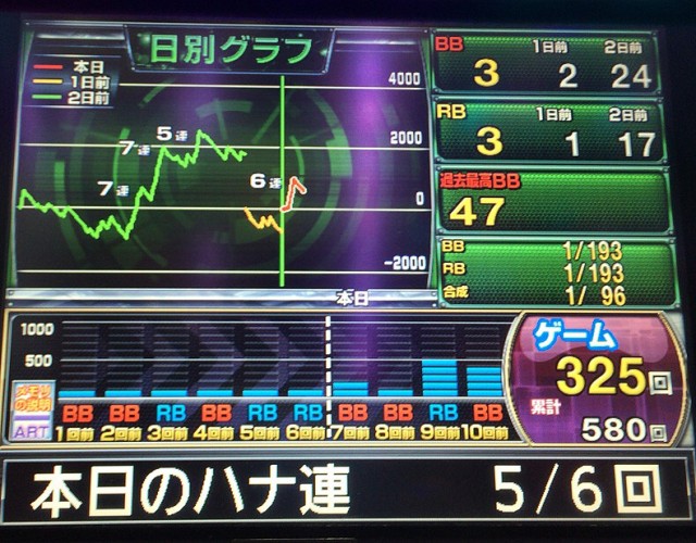 クイーンハナハナ２０１６０５１２－１