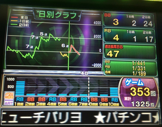 クイーンハナハナ２０１６０５１２－２