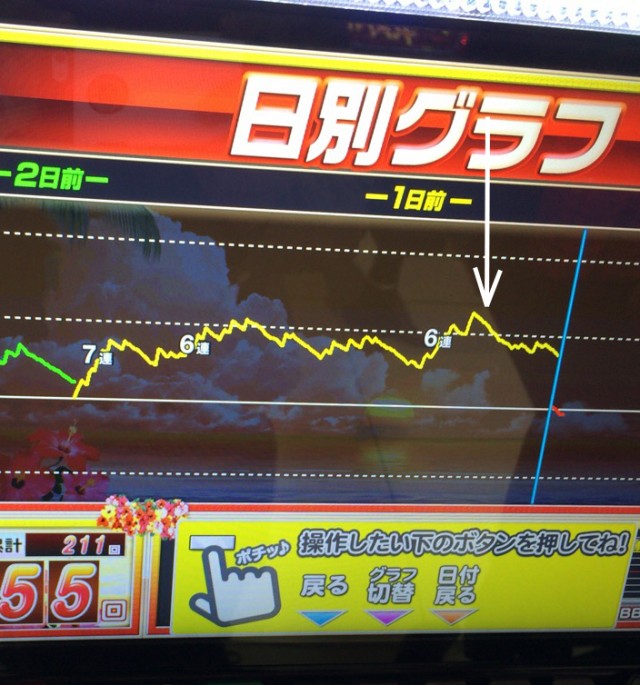 とちぎ７－２６