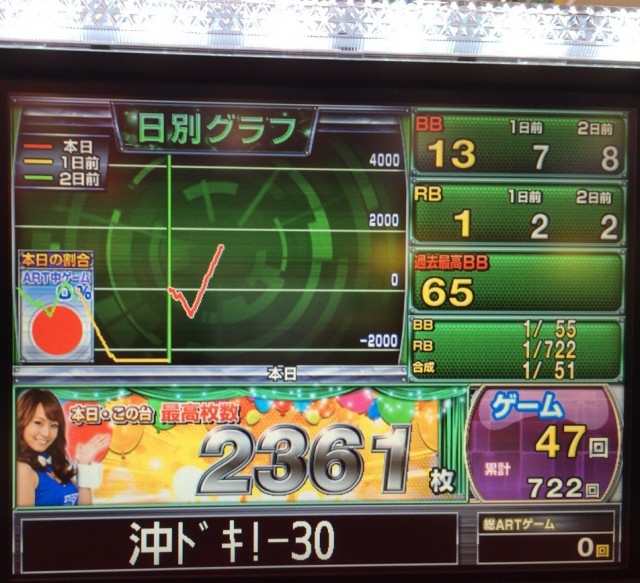 とちぎ７－１０