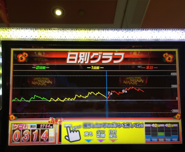 とちぎ７－２０