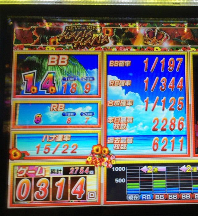 とちぎ７－２１