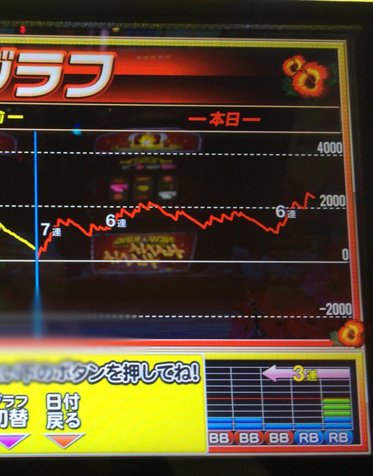 とちぎ７－２４