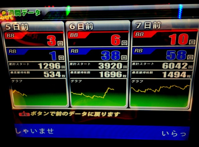 ぐんま７－９