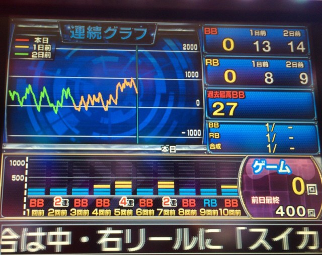 バーサス１－１