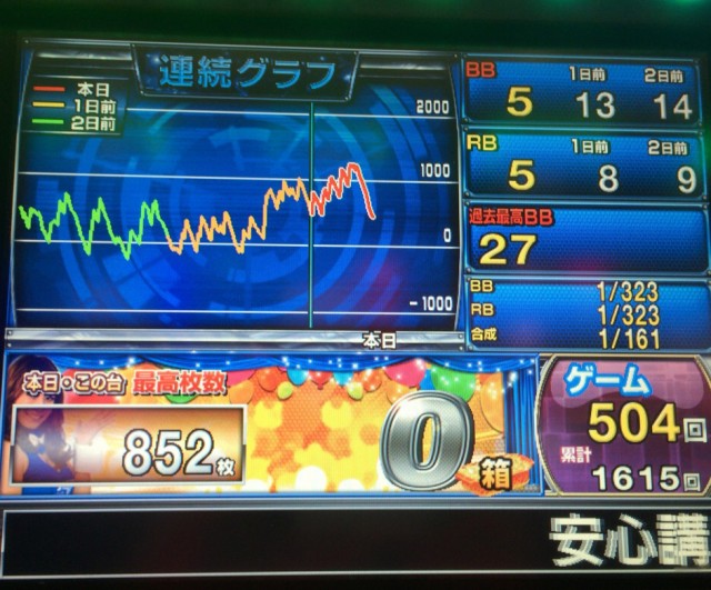 バーサス１－４