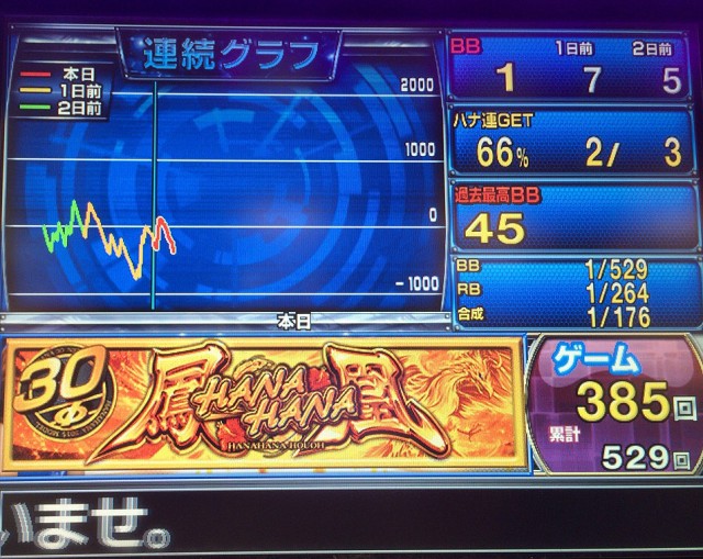 バーサス１－５