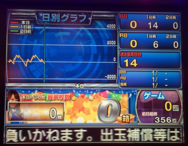 バーサス２－１