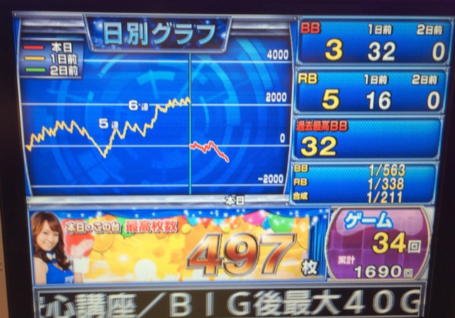 バーサス２－５