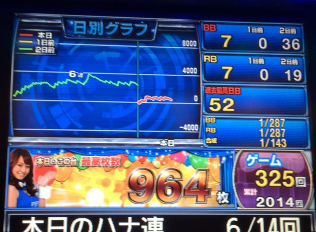 バーサス２－８