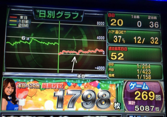 バーサス２－１０