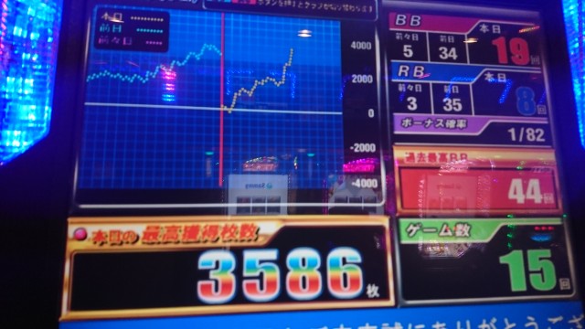 ※7/15価格変更！【送料無料！】【即日遊戯可能！】ゲッターマウス5号機 楽天市場】ゲッターマウス 実機の通販