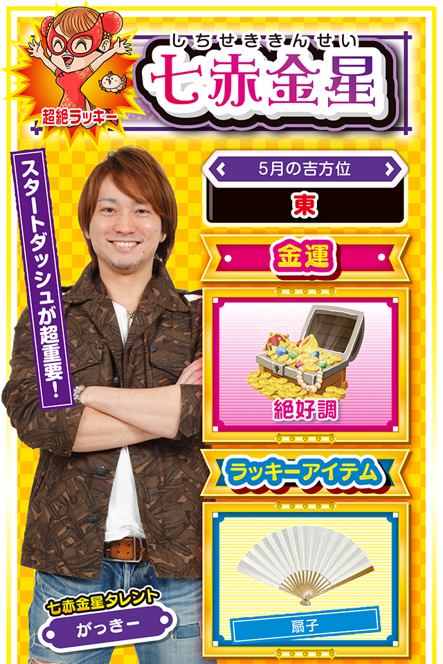 体調を崩すと運気も下降！  今週は公私ともに無敵状態で毎日を過ごすことができるニャン♪　また、ギャンブル運も好調なので思わぬラッキーに巡り会えるかも（過度の投資は禁物）？　ただし、運気は週末には収束しちゃうので、26日の日曜日は自分の趣味に没頭したり、来週に向けての準備に費やすのが吉。来週からの1週間は浮き沈みが激しくなるので、体調管理を徹底すること。それと頭部のケガにも要注意ニャ！  ＜ラッキー機種＞ ぱちんこ冬のソナタRemember Sweet Version パチスロ ボンバーパワフルⅢ