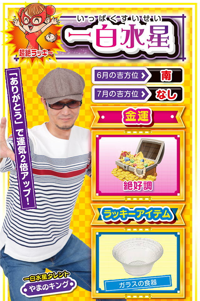 「ありがとう」で運気２倍アップ！  ＜6月の吉方位＞ 南 ＜7月の吉方位＞ なし  ＜金運＞ 絶好調（★5）  ＜ラッキーアイテム＞ ガラスの食器  ＜運勢見出し&文章＞ 思いやりで運気上昇！  嬉しいこと、幸せなことを収穫する1週間になるニャ。恋愛なら愛情、勉強なら点数、仕事なら契約と、目的・目標を持って行動してきた人には、大きなラッキーが舞い込むニャン♪　また、さらなる運気を手に入れるためにも、「ありがとう」という言葉をたくさん使ってみるニャ。思いやりのある言葉・行動で運気も2倍アップ……ニャ！　パチンコ・パチスロを打つなら7月2日がオススメ♪  ＜ラッキー機種＞ CR銀河鉄道999 99ver. パチスロ 超 GANTZ  6/29△明日からの好調に備えよう 6/30◎積極的に攻めてOK 7/1○プライベートが充実する日 7/2◎何をやっても絶好調 7/3○平常心を保てば運気上昇 7/4△新しいアイデアが湧く日 7/5○普段行かない店で実戦しよう 7/6▲ジッと我慢の1日 7/7△無計画に動くのは避けよう