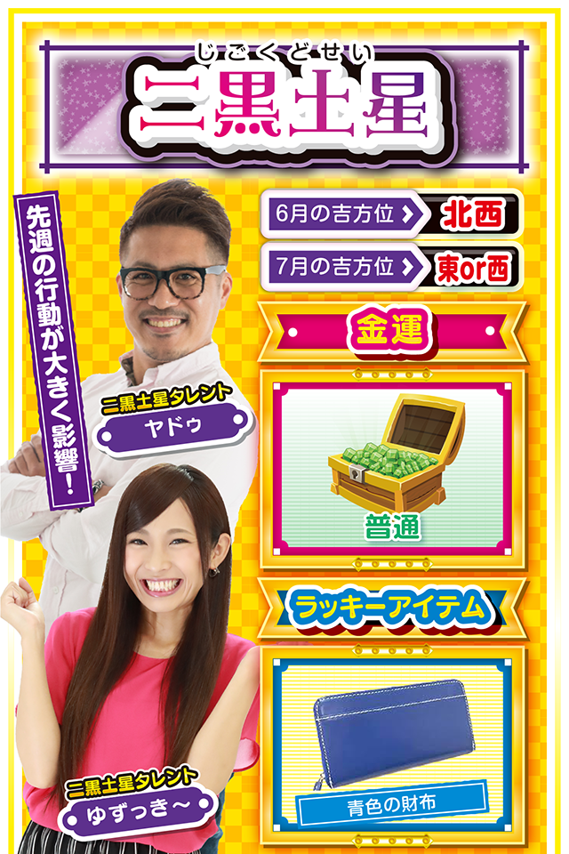 先週の行動が大きく影響！  ＜6月の吉方位＞ 北西 ＜7月の吉方位＞ 東or西  ＜金運＞ 普通（★3）  ＜ラッキーアイテム＞ 青色の財布  ＜運勢見出し&文章＞ 災い回避の鍵は変化！  先週の行動が大きく影響する1週間ニャ！　目的・目標を持って行動してきた人には良い結果とラッキーが舞い込み、逆にダラダラと過ごしてきた人には予想外の災いが訪れるかも？　予想外の災いを回避する鍵は「習慣の変化」が握っているニャン。いつも食べないものを食べたり、遊ばない人と遊んでみたりと、変化を楽しむことができれば運気も上昇。 パチンコ・パチスロは7月7日の朝イチから勝負ニャ！   ＜ラッキー機種＞ CR地獄少女 宵伽FPU 押忍!番長A  6/29◎大胆かつ豪快に行動しよう 6/30○朝から打つのが吉 7/1◎積極的に打ちにいこう 7/2○集中力を保てば運気上昇 7/3▲ミスに気付いたら迅速に対応 7/4○見栄を張らず素直な気持ちで 7/5▲何ごとも慎重に行動して 7/6△結論の先延ばしは避けよう 7/7○流れに身を委ねよう