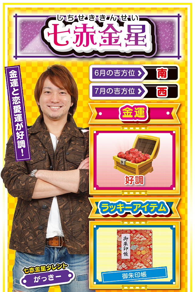 金運と恋愛運が好調！  ＜6月の吉方位＞ 南 ＜7月の吉方位＞ 西  ＜金運＞ 好調（★4）  ＜ラッキーアイテム＞ 御朱印帳  ＜運勢見出し&文章＞ 仲良く吉方位へお出かけ  あなたの努力が報われる週になるニャ！　そして思わぬ幸せが手に入る1週間でもあるニャン♪　パチンコ・パチスロを打つ際は「打つべき機種」、「打ちたい機種」をキッチリ決めて実践ニャン♪　また、恋愛運も上昇しているので、愛の告白をするには最適。彼氏・彼女がいる人は、自宅から西の方角を意識して遊びに行くのが吉。愛のパワーと良運が重なって無敵状態で過ごせるニャン。  ＜ラッキー機種＞ CR真・花の慶次2 パチスロ学園黙示録ハイスクール・オブ・ザ・デッド  6/29○新たな協力者が現れる日 6/30▲早寝早起きが吉 7/1△若手の意見を取り入れよう 7/2○時間に余裕を持って行動 7/3◎新機種を積極的に実戦 7/4○短絡的な行動はNG 7/5○結果を急がず過程重視で 7/6○合理的な行動が幸運を呼ぶ 7/7△情報交換を積極的に行おう