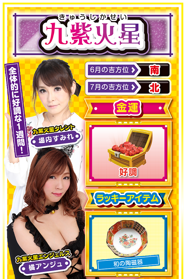 全体的に好調な１週間！  ＜6月の吉方位＞ 南 ＜7月の吉方位＞ 北  ＜金運＞ 好調（★4）  ＜ラッキーアイテム＞ 和の陶磁器  ＜運勢見出し&文章＞ 感謝の気持ちで運気倍増  学業・恋愛・仕事など、これまで努力してきたことに対して、素晴らしい結果を得る1週間。また、あなたが周りに与えてきた「思いやり」が、大きな成果として戻ってくる週でもあるニャン♪　「報われた！」と思える瞬間を何度も味わうことができるので、それに対して必ず「感謝」すること。この「感謝」の気持ちが、さらなる運気上昇の鍵でもあるニャン。パチンコ・パチスロも当然絶好調。7月3日は朝からホールに突撃ニャ！  ＜ラッキー機種＞ CR緋弾のアリアⅡ HEY!鏡  6/29△第三者の意見を参考にしよう 6/30○楽観的に考えるのが吉 7/1◎楽しんで仕事をすれば運気UP 7/2○新情報は必ず裏を取ろう 7/3◎集大成となる1日 7/4△何となくスッキリしない日 7/5△読書をして知識を蓄積しよう 7/6○見栄を張ると運気が急下降 7/7▲無用な外出は控えよう