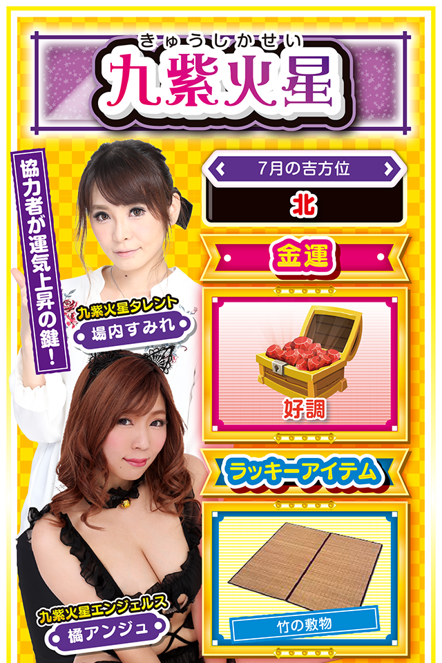 九紫火星】 ＜タレント横キャッチ＞ 協力者が運気上昇の鍵！  ＜7月の吉方位＞ 北  ＜金運＞ 好調（★4）  ＜ラッキーアイテム＞ 竹の敷物  ＜運勢見出し&文章＞ とても安定した運気！  先週の良い流れは今週も続くニャン♪　「先週は良いことがなかったな」という人には協力者が現れるから大丈夫。九紫火星は人付き合いが天才的な星。仲間と手を取り合うことができれば、全ての運気が一気に上昇するニャ！　パチンコ・パチスロは9日から12日の4日間に勝負運と金運上昇の兆しアリ。13日以降は運気が収束するので、週末は趣味に没頭するのが吉ニャ（パチンコ・パチスロが趣味の人は、ちがう趣味に没頭すること）！  ＜ラッキー機種＞ ぱちんこ 必殺仕事人 総出陣 新世紀エヴァンゲリオン～まごころを、君に～2  7/6○見栄を張ると運気が急下降 7/7▲無用な外出は控えよう 7/8△危ない橋は渡らないように 7/9○定石通りの行動が吉 7/10◎仲間との絆が深まる日 7/11○仕事は早めに切り上げよう 7/12◎長時間勝負すれば勝利濃厚 7/13△広い視野で問題に対応 7/14△最終判断は明日に持ち越そう