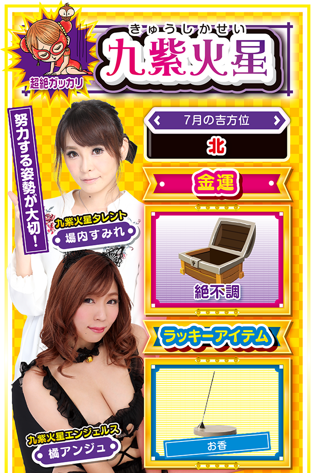 九紫火星】※超絶ガッカリ ＜タレント横キャッチ＞ 努力する姿勢が大切！  ＜7月の吉方位＞ 北  ＜金運＞ 絶不調（★1）  ＜ラッキーアイテム＞ お香  ＜運勢見出し&文章＞ 食生活にも注意しよう  混沌とした雰囲気に包まれるニャン。パチンコ・パチスロを打つのはオススメできないけど、どうしても打ちたいなら21日に短時間だけ勝負するニャ。また、仕事運や恋愛運も低迷気味になるけど、この不調は長く続かないので、あまり心配することはないニャン。今週は進むべき方向性や未来への展開を熟考するには最適な時期となるので、情報収集や知識の蓄積を積極的に行い、成功への布石を打つニャン。焦らず、怒らず、心安らかに過ごして、何とか乗り切るニャ!  ＜ラッキー機種＞ CRフィーバーアクエリオンW Re:ゼロから始める異世界生活  7/13△広い視野で問題に対応 7/14△最終判断は明日に持ち越そう 7/15○見栄を張ると運気ダウン 7/16▲何をしても上手くいかない日 7/17△親切は素直に受けよう 7/18○復調の兆しが見える日 7/19◎偏見を持たずに人と接しよう 7/20○疲れが表面化しやすい日 7/21◎打つなら短時間実戦がお勧め