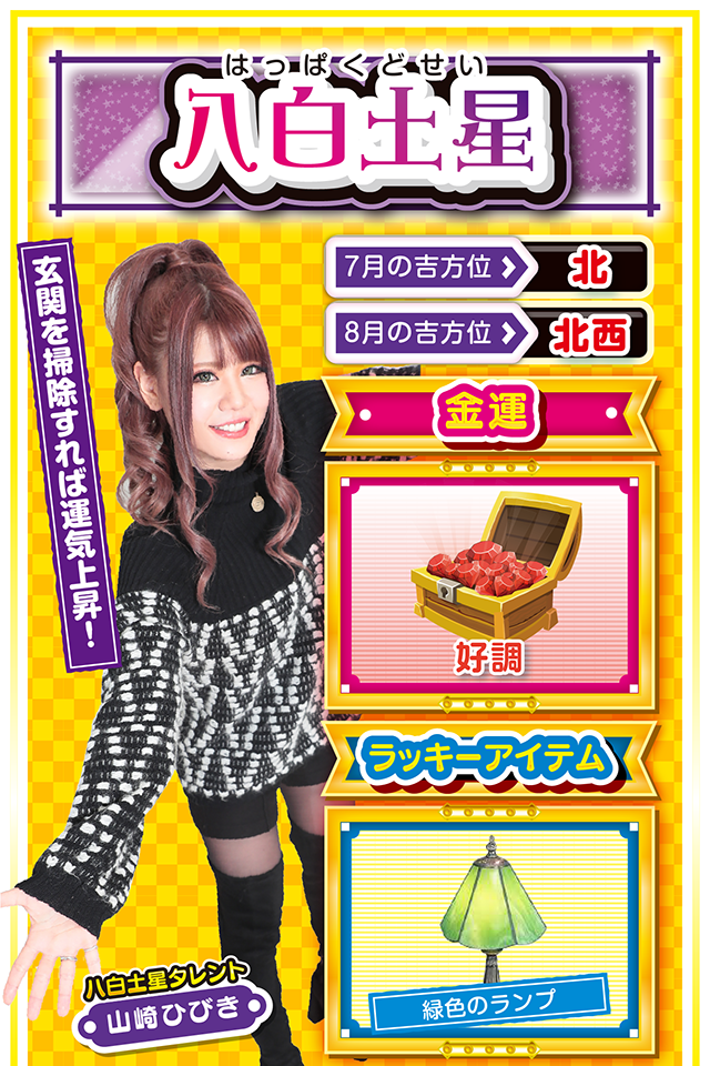 八白土星】 ＜タレント横キャッチ＞ 玄関を掃除すれば運気上昇！  ＜7月の吉方位＞ 北 ＜8月の吉方位＞ 北西  ＜金運＞ 好調（★4）  ＜ラッキーアイテム＞ 緑色のランプ  ＜運勢見出し&文章＞ 今週はリセット週間！  8月は本来ならば絶好調の運気なんだけど、今週に限っては不運の方が目立ちそう。学生の方は友達から嫌がらせを受けたり、また社会人の方は上司から嫌味を言われるかも？　一歩下がることが開運の鍵なので、今週は謙虚に行動するニャ。こんな時はリセット週間と割り切って、お部屋と玄関をピカピカに掃除するニャン♪　ただし、金運だけは悪くないので、パチンコ・パチスロは7月29日から8月1日までの4日間で大きく稼ぐニャ！   ＜ラッキー機種＞ CRフィーバー機動戦士Zガンダム 政宗2  7/27▲曖昧にすると手痛い損失が 7/28○高望みは禁物 7/29◎週の前半から気分良く勝てる 7/30○目先の利益に惑わされないで 7/31◎理論的に攻めて勝率アップ 8/1○パーティーや集会への参加が吉 8/2△無理をすると失敗の可能性大 8/3○新しい交友関係が生まれる日 8/4▲蓄積疲労が表面化しやすい日