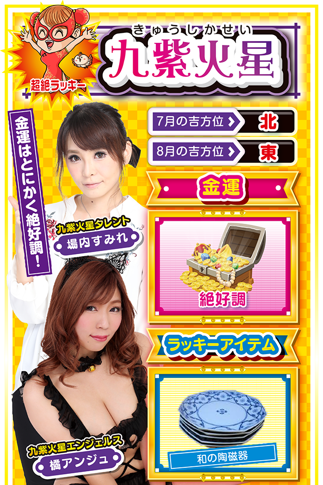 九紫火星】※超絶ラッキー ＜タレント横キャッチ＞ 金運はとにかく絶好調！  ＜7月の吉方位＞ 北 ＜8月の吉方位＞ 東  ＜金運＞ 絶好調（★5）  ＜ラッキーアイテム＞ 和の陶磁器  ＜運勢見出し&文章＞ ツキまくりの一週間！  寂しがり屋さんの九紫火星は、他人から認められることが大好き。今週はとにかく認められまくる1週間で、さらに運気も絶好調ニャン♪　何をやっても上手くいくので、週の前半から積極的に行動ニャ！　また、金運に関しても週末には若干収束するものの、ツキにツキまくる毎日……この運気をパチンコ・パチスロだけに使うのはもったいない。たまには「偶然の運」を意識して、サマージャンボ宝くじを買ってみたら？  ＜ラッキー機種＞ CRぱちんこ必殺仕事人V 鬼浜爆走紅蓮隊 愛  7/27○定石通りの行動が吉 7/28◎楽しく打って運気&勝率UP 7/29○仕事で成果が得られる日 7/30◎何をやっても無敵な日  7/31△玄関掃除で運気上昇 8/1△派手な行動は控えよう 8/2○実戦は短時間がベター 8/3▲浪費に注意 8/4△ゆっくり休んでリフレッシュ