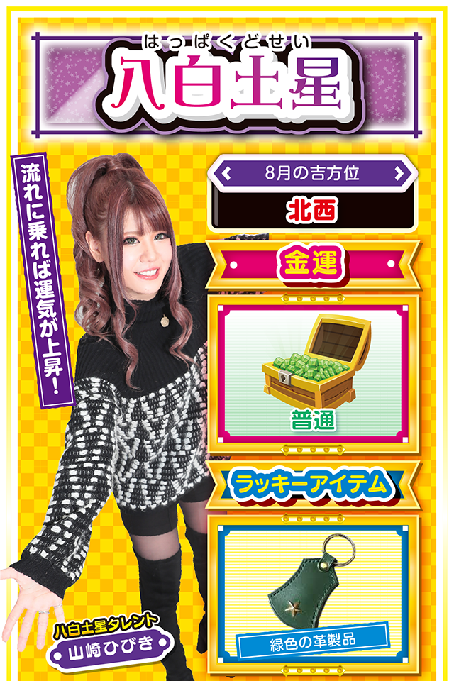 八白土星占い結果