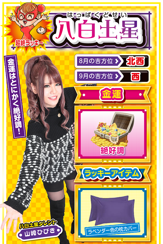 八白土星占い結果