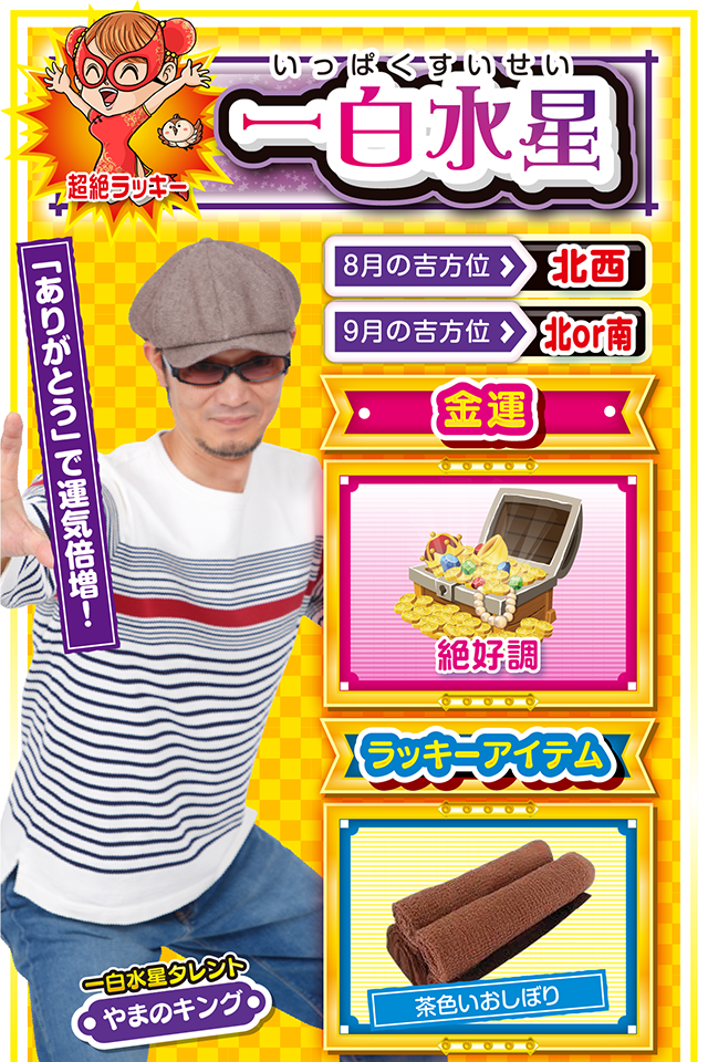 一白水星占い結果