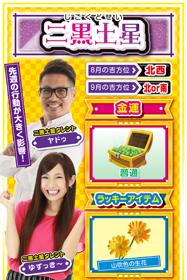 二黒土星占い結果