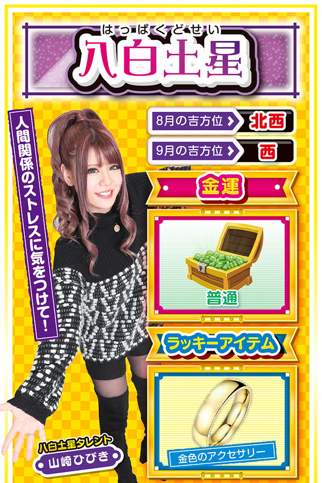 八白土星占い結果