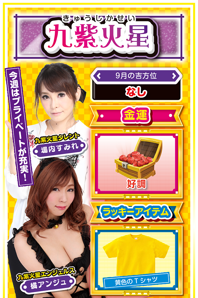 紫火星占い結果