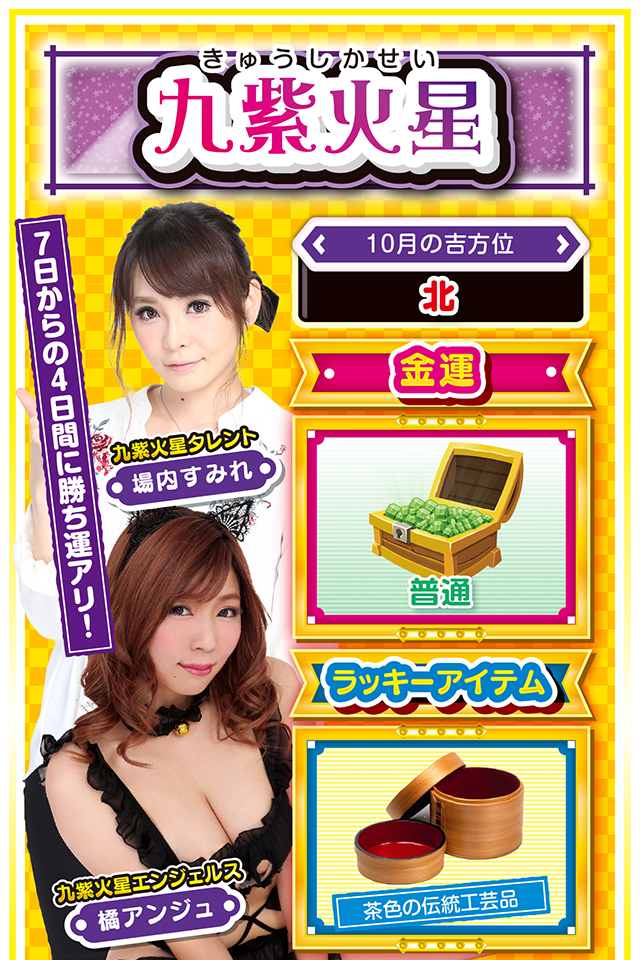 九紫火星占い結果