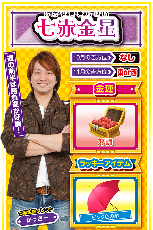 七赤金星占い結果