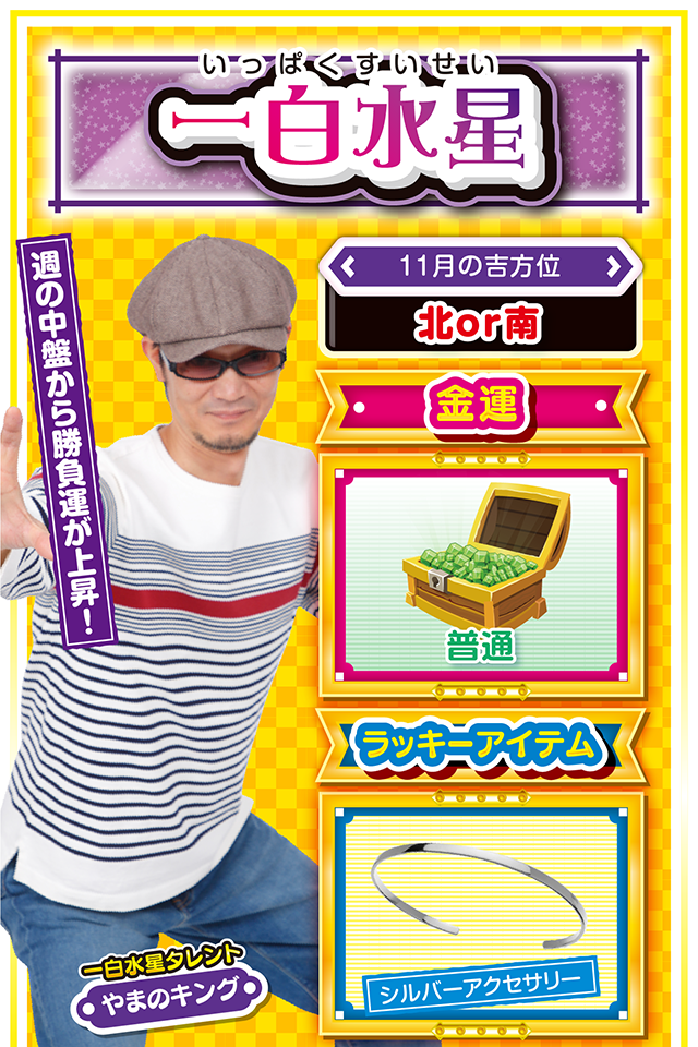 一白水星占い結果