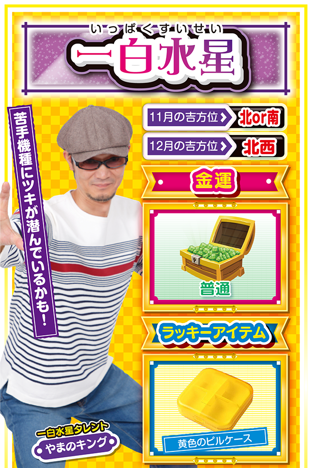 一白水星占い結果